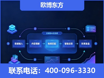 洪湖-专业deepseek优化